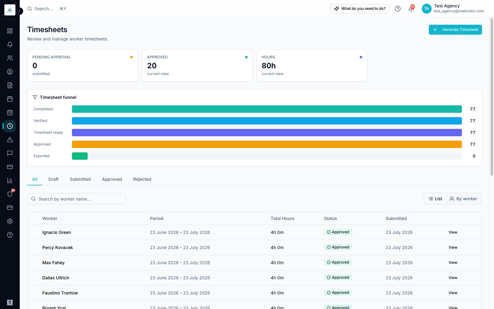 Straight into Timesheets — Ausvanta screenshot