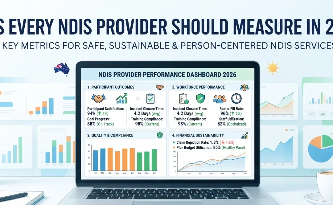 KPIs Every NDIS Provider Should Measure in 2026