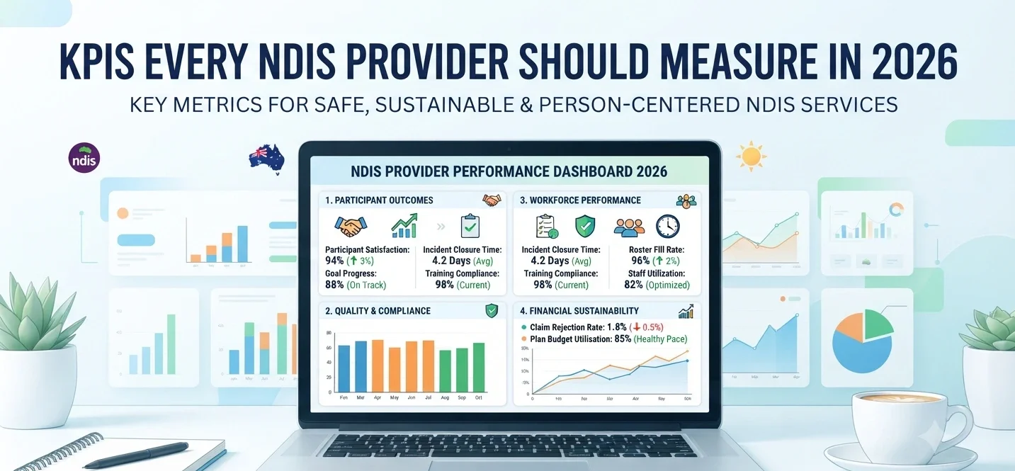 KPIs Every NDIS Provider Should Measure in 2026