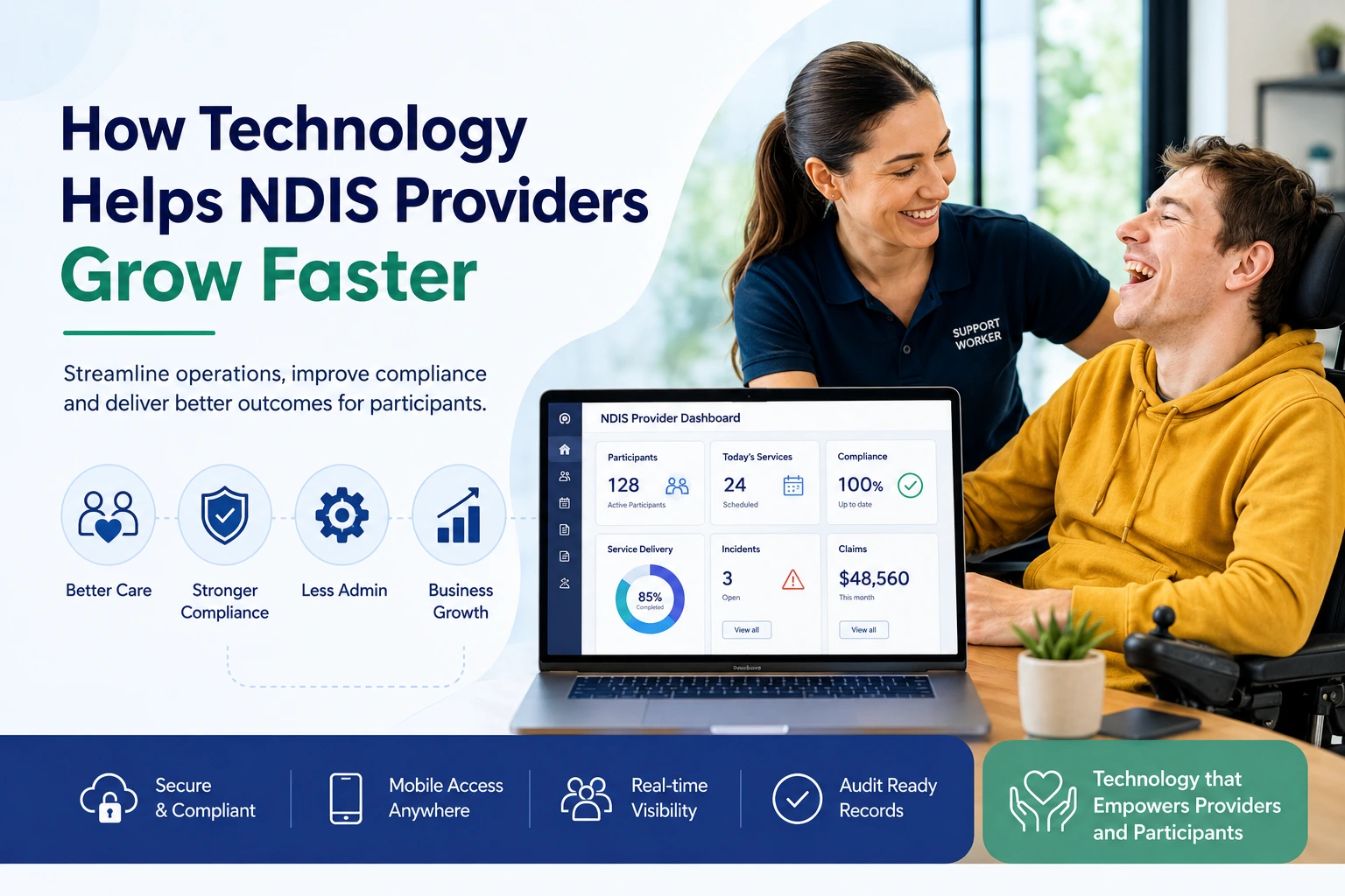 How Technology Helps NDIS Providers