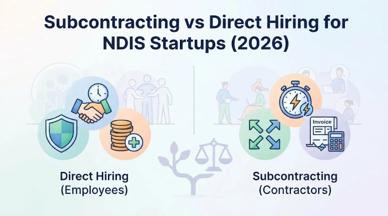 Illustration comparing direct hiring and subcontracting for NDIS startups, showing icons for compliance, wages, flexibility, and invoices with a central scale representing workforce choices.